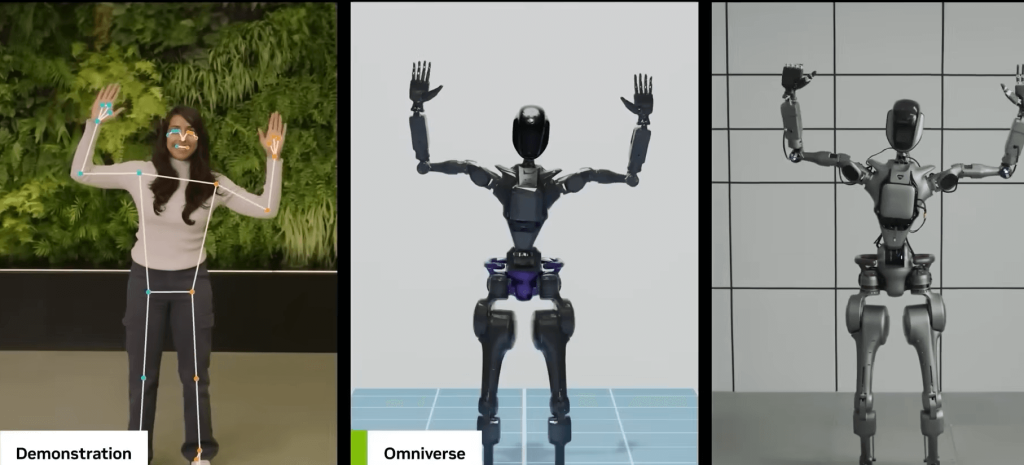 Top 20 Technology Trends Shaping 2026